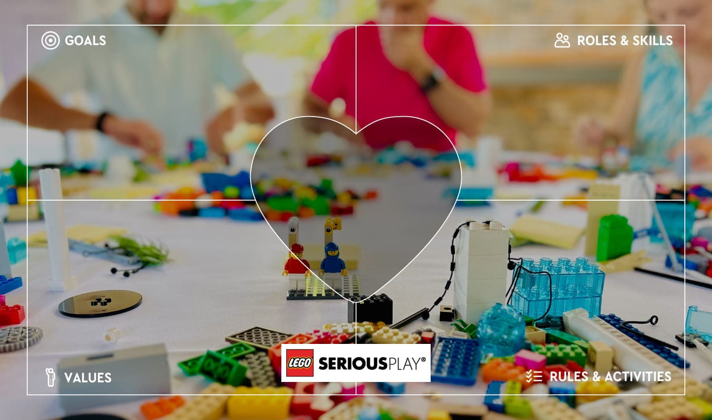 Team Canvas with LEGO® Serious Play® cover