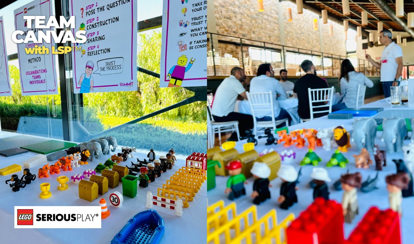 Team Canvas with LEGO® Serious Play® media