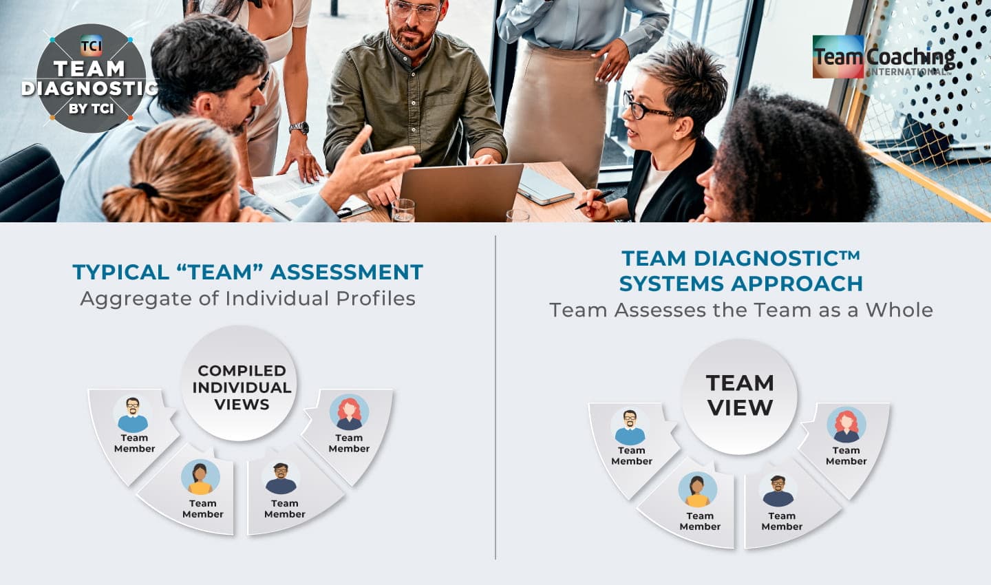 TEAM DIAGNOSTICS TCI-03.jpg